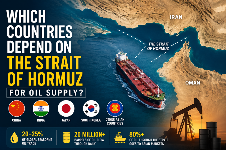 Which Countries Depend on the Strait of Hormuz for Oil Supply?